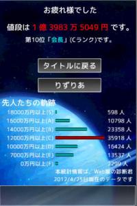 値段
