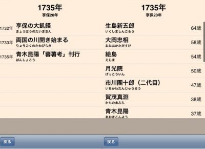 江戸時代