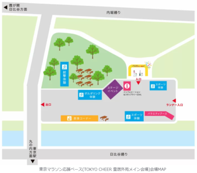 アクティビティ