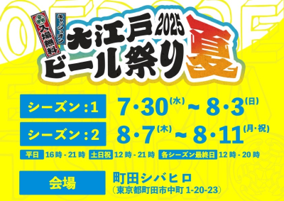 トピック