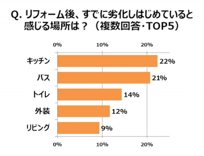 ウーマンNS