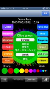 VoiceAura