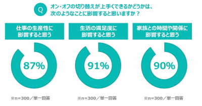 ウーマンNS