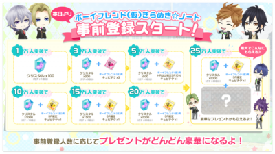 ボーイフレンド(仮)
