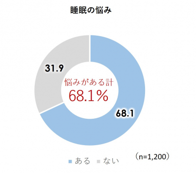 ウーマンNS