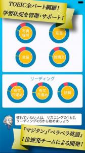 TOEIC