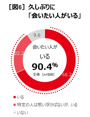 ポッキー