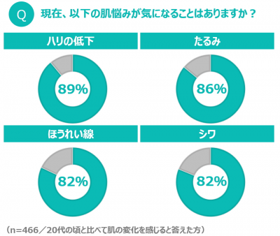 ウーマンNS