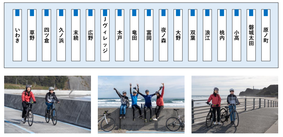 サイクリング