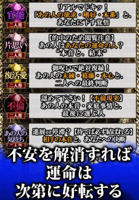 ジオマンシー呪星占