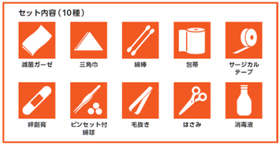 トピック