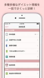 すごいダイエット診断