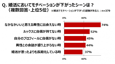 ウーマンNS