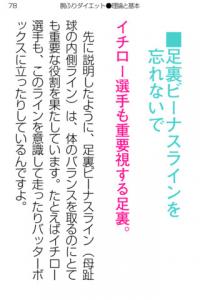 腕振りダイエット