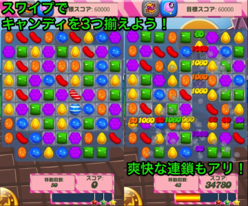キャンディークラッシュ