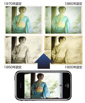 TimeCamera