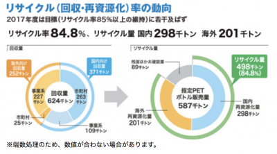 ウーマンNS