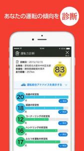 Yahoo!カーナビ