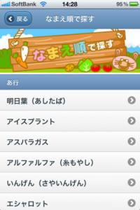 うさゴロー畑の野菜ラボ