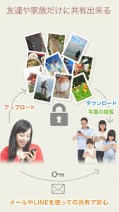 マピオンおでかけアルバム