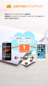 総合お薬検索
