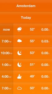 Weathercube