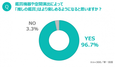 ウーマンNS