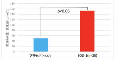 ウーマンNS