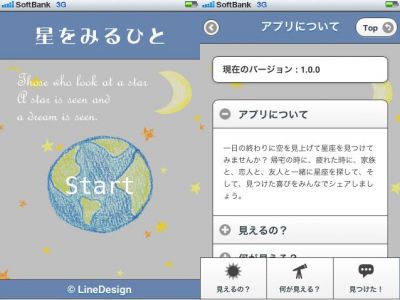 星をみるひと