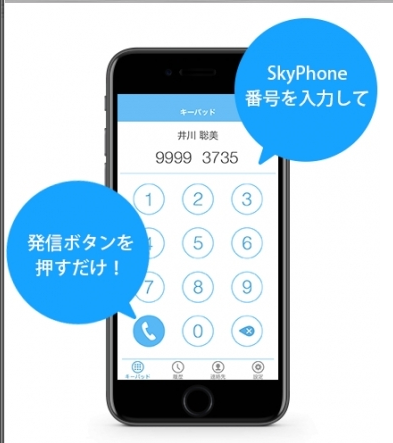 SkyPhone