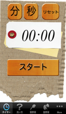 50℃洗いタイマー