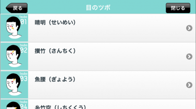 視力