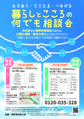 トピック