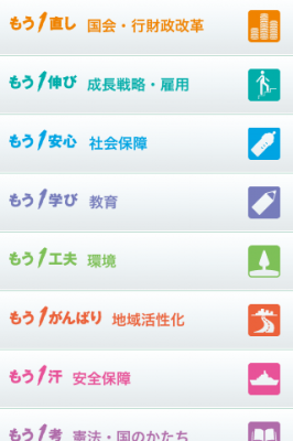 参院選