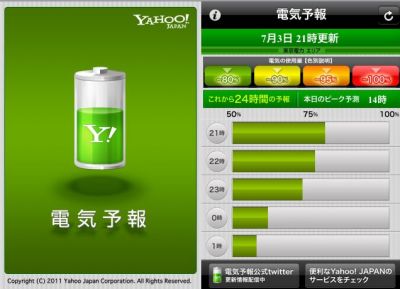 電気