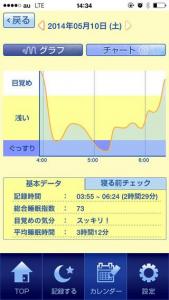 ライオンちゃんのおやすみ応援アプリ