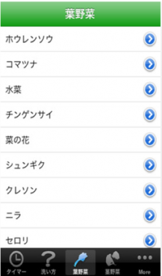 50℃洗いタイマー