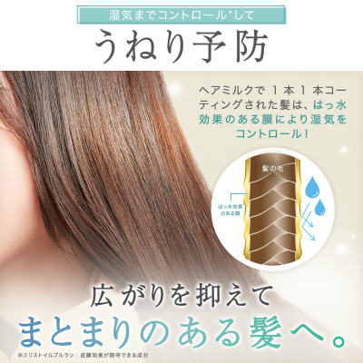 ビューティ