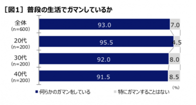 ウーマンNS