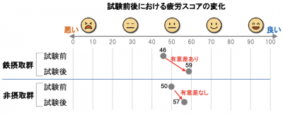 ウーマンNS