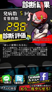 青春満喫な俺の変態診断
