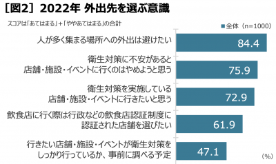 ウーマンNS