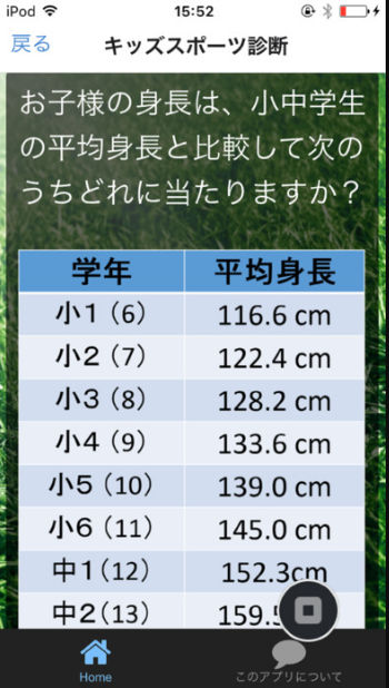 スポーツ診断