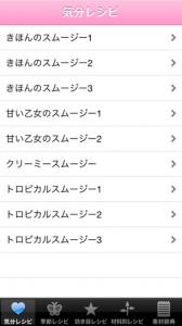 グリーンスムージーレシピ集