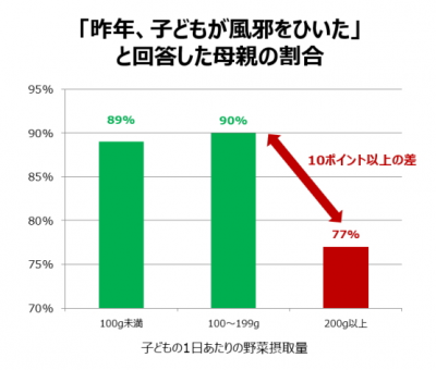 ウーマンNS