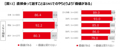 ポッキー