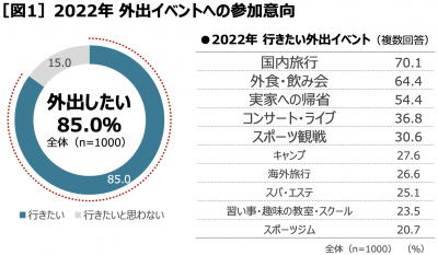 ウーマンNS