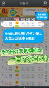 統計天気