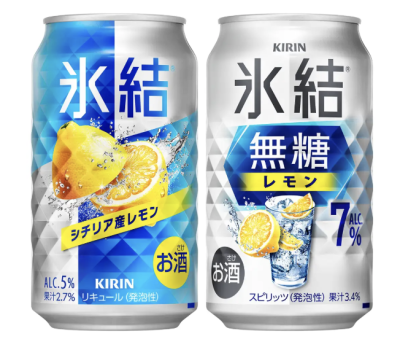 フード