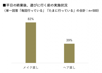 ウーマンNS